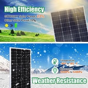 12v 태양 전지 패널 100w 배터리 충전기 모노 홈 오프 그리드 RV 캠퍼 보트 카라반
